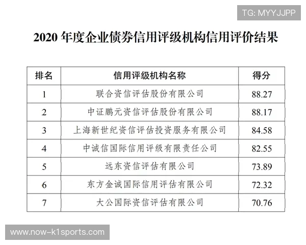 老鹰评估波尔津吉斯到期合同 首轮签要价成交易关键 老鹰评估波尔津吉斯到期合同 首轮签要价成交易关键